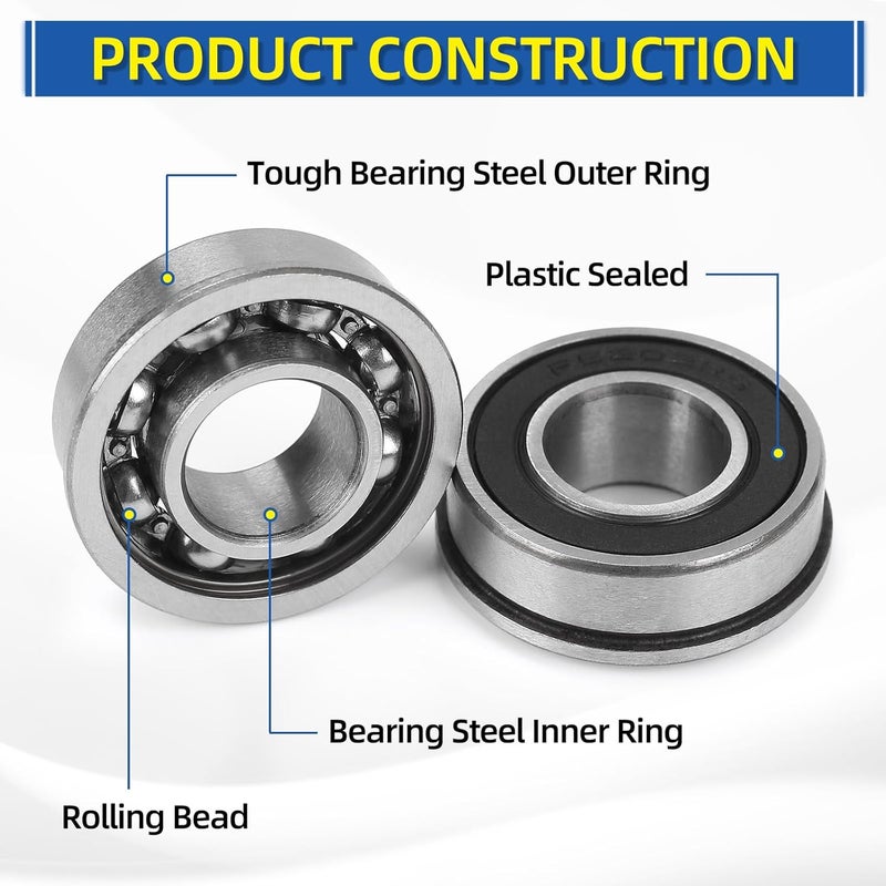 GICOOL (4 Pack) 5/8" Bore Flanged Deep Groove Ball Bearing, 16mm ID x 35mm OD x 13mm W Sealed 9Cr18 Steel Bearing for Wheelbarrow, Lawn Mower, Garden Cart, Hand Truck Tire and Wheel Parts Replacements - Image 3